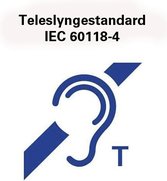 Internasjonal teleslyngestandard